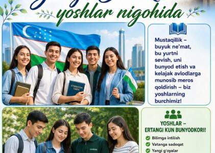 Yoshlar kuni munosabati bilan
